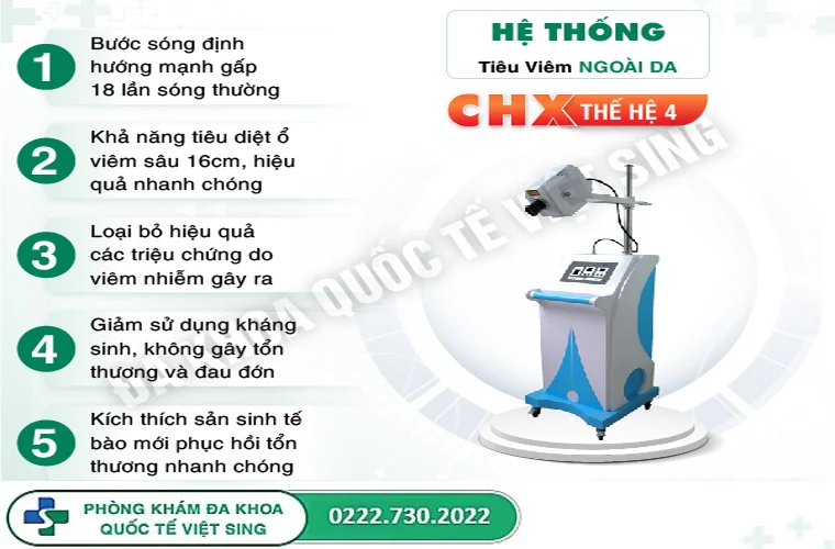 Mụn rộp sinh dục có chữa được không? Tổng hợp cách điều trị hiện nay