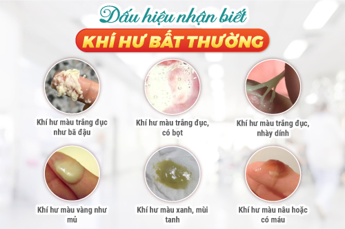 Top 10 địa chỉ phòng khám chữa khí hư bất thường Bắc Ninh tốt nhất 2025