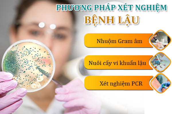 Top 10 địa chỉ phòng khám xét nghiệm lậu Bắc Ninh nhanh chóng, chính xác