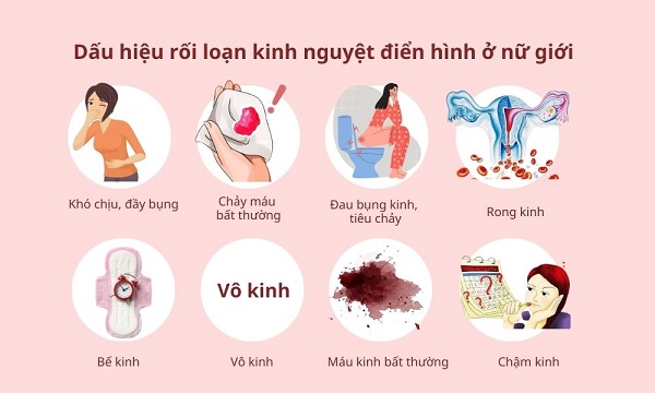 Top 10 địa chỉ khám kinh nguyệt không đều Bắc Ninh uy tín, chính xác, bảo mật