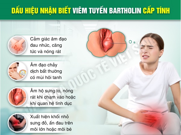 Bí quyết chữa viêm tuyến Bartholin Bắc Ninh: An toàn, không tái phát